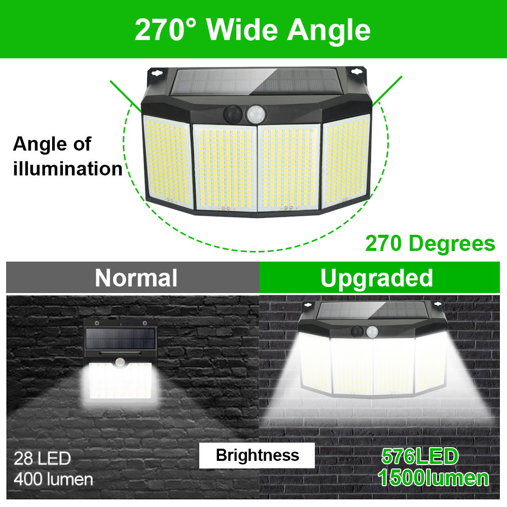 576LEDs Solar Powered Wall Lam - Smart Garden Solar Lights ulasan dan harga
