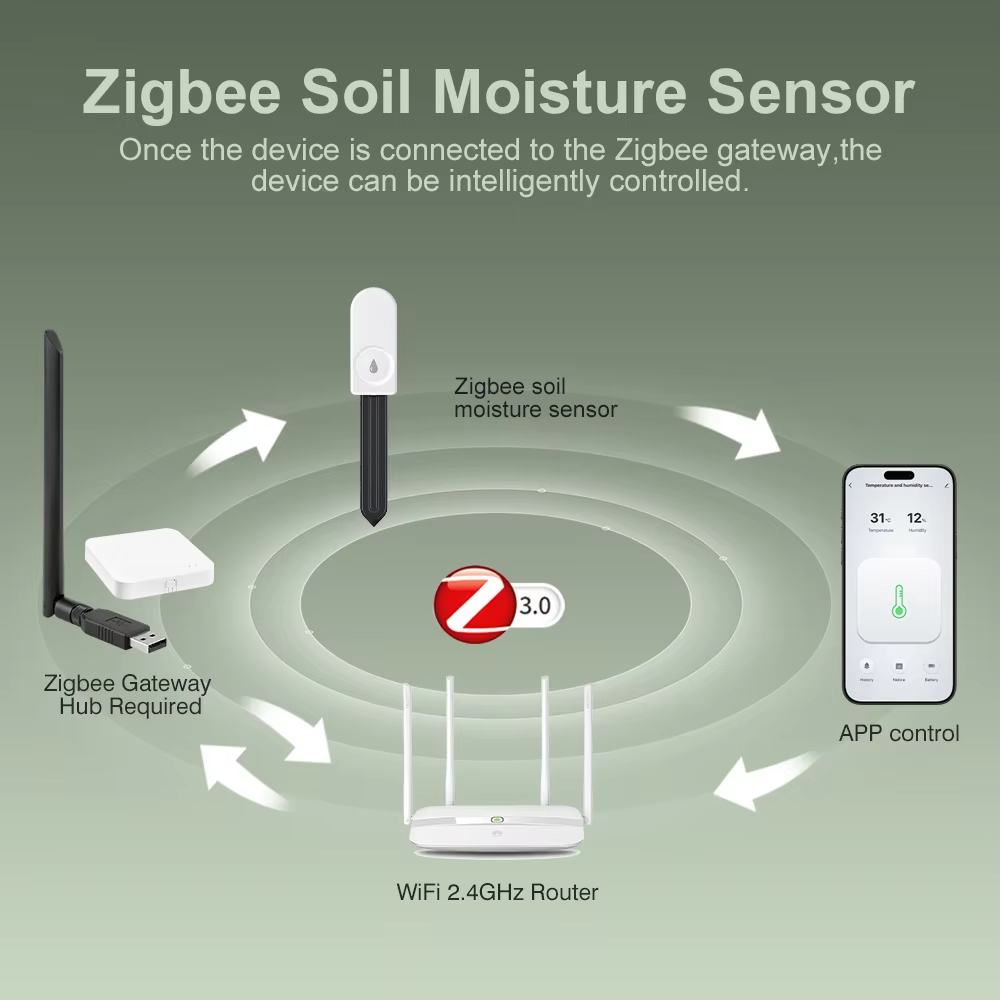 Multi‑function Zigbee Soil Tes - Smart Garden Tower ulasan dan harga