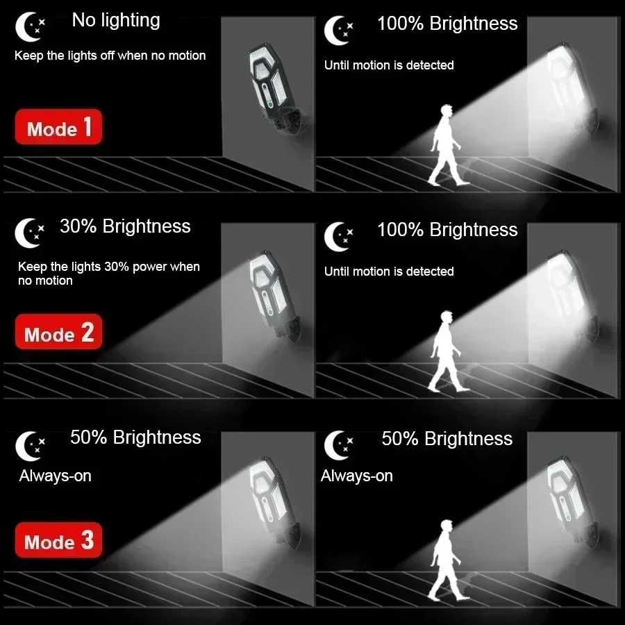 12000LM Powerful Solar Wall La - Smart Garden Solar Lights ulasan dan harga