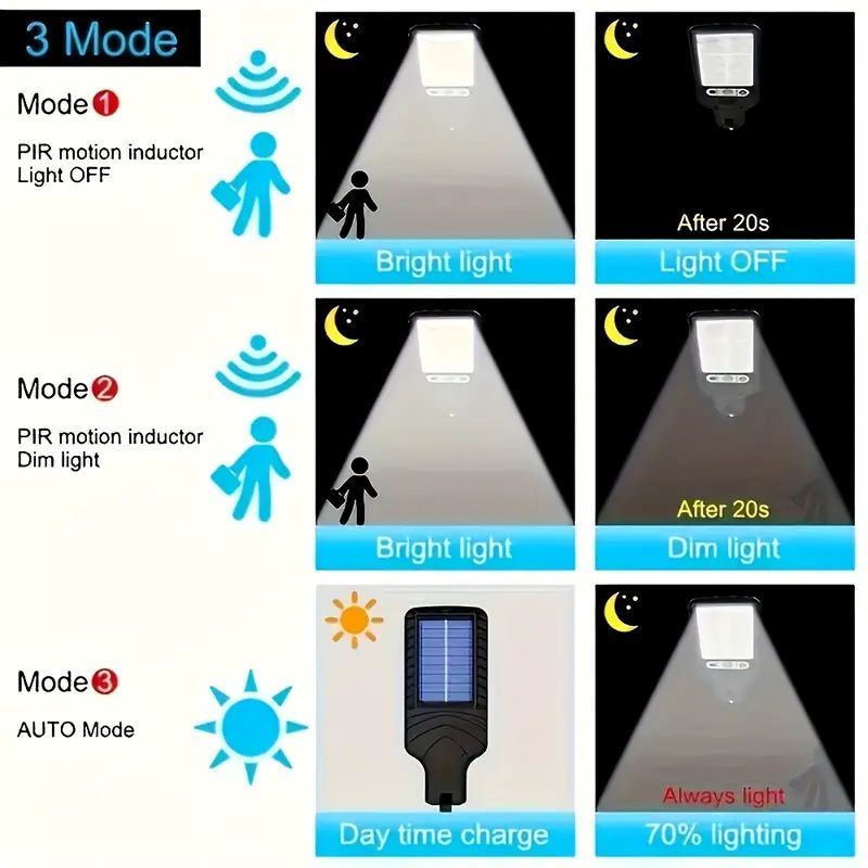 4PCS Solar Wall Light with Mot - Smart Garden Solar Lights ulasan dan harga