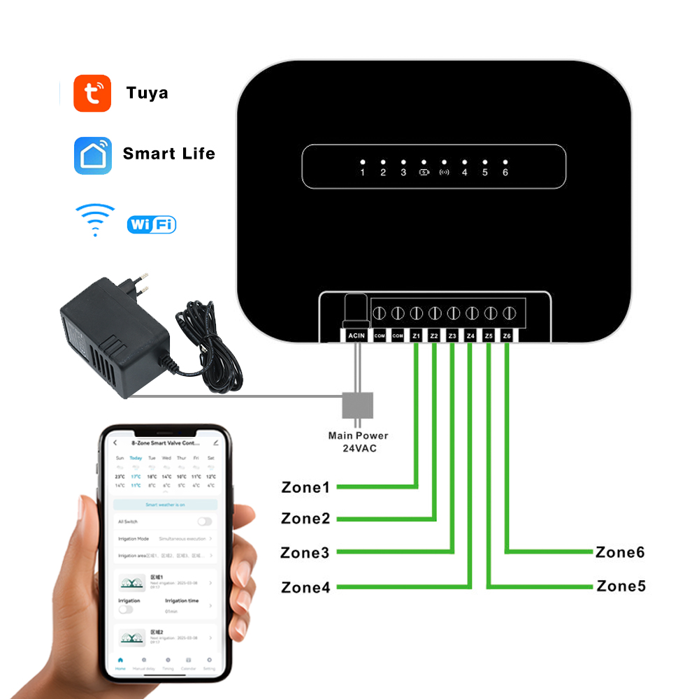 8 Zones Wifi Tuya Smart Garden - Smart Garden Irrigation ulasan dan harga