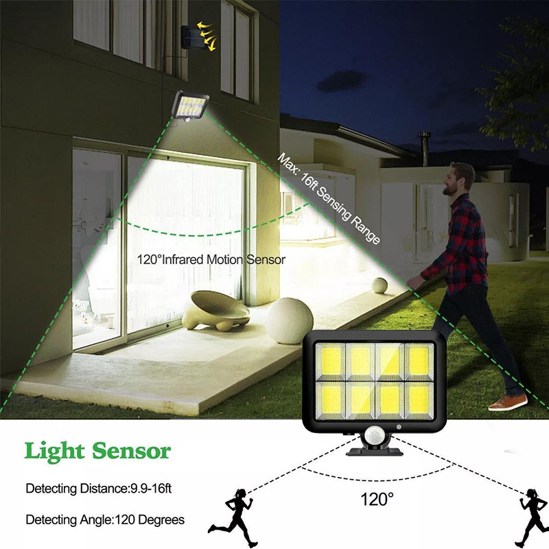 3/2/1Pcs Solar Sensor Split Wa - Smart Garden Solar Lights ulasan dan harga
